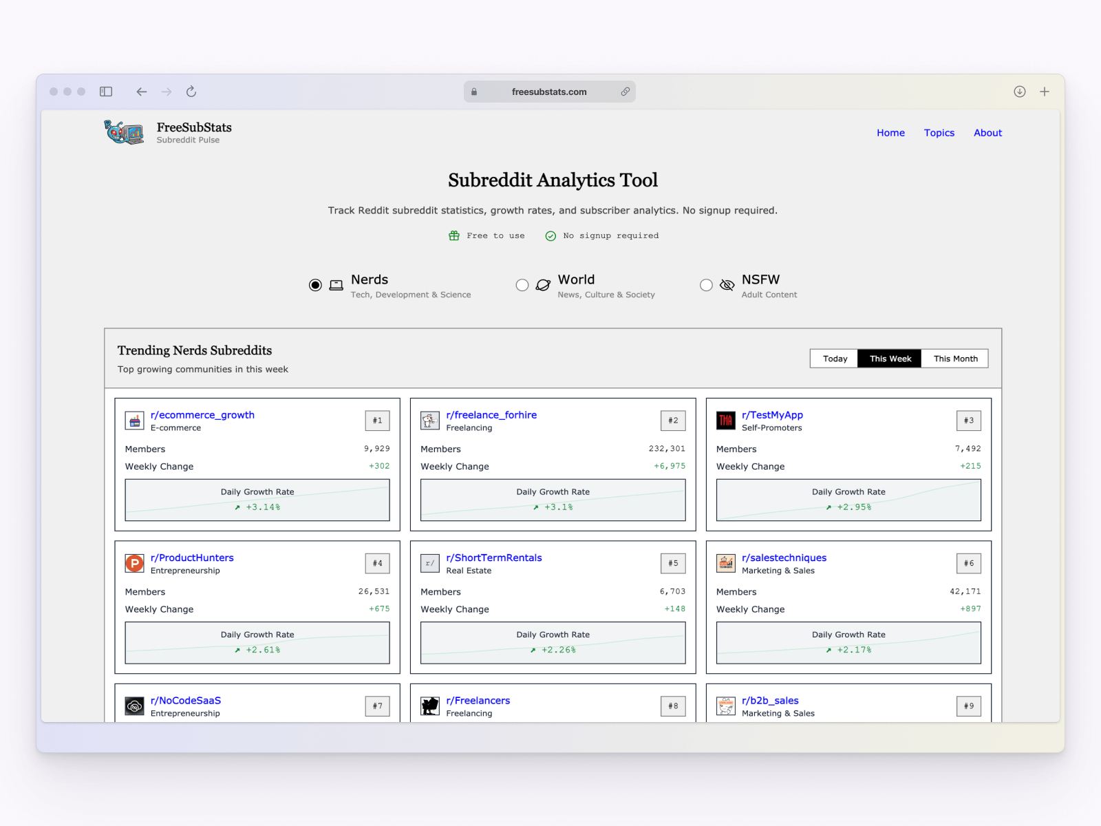 freesubstats.com image